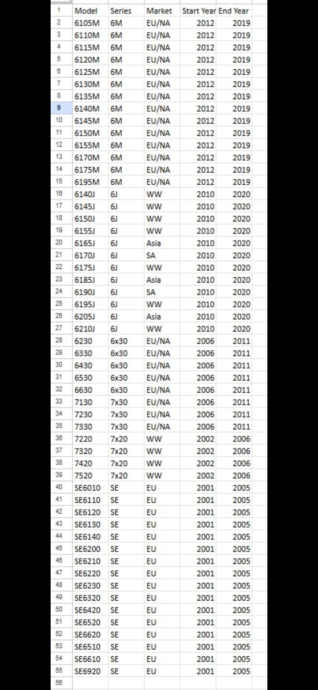 John Deere Panel Replacement Panel Cup Holder